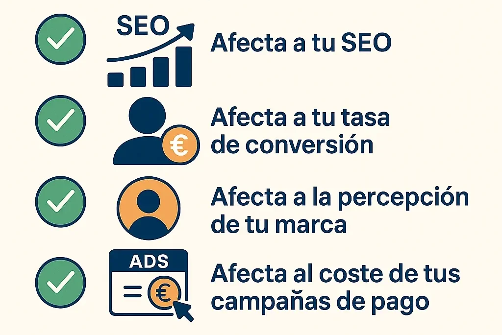 optimización de velocidad web en Málaga con checklist de beneficios clave